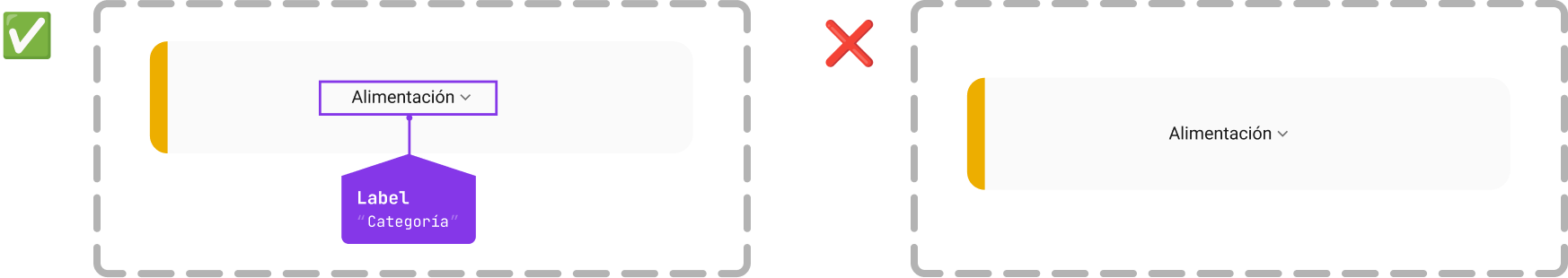 Exemplo certo e errado de um dropdown: um componente como Alimentación precisa de uma Label de Categoría para dar contexto adicional ao leitor de tela
