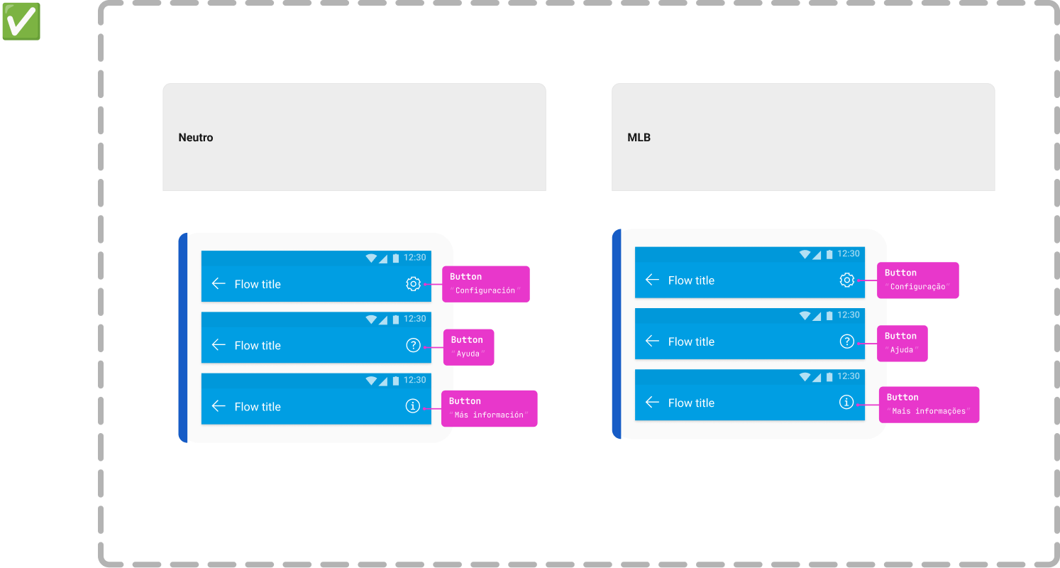 Exemplo de labels traduzidas de acordo com o site: versão neutra em espanhol com Configuración, Ayuda e Más información, e versão MLB em português com Configuração, Ajuda e Mais informações
