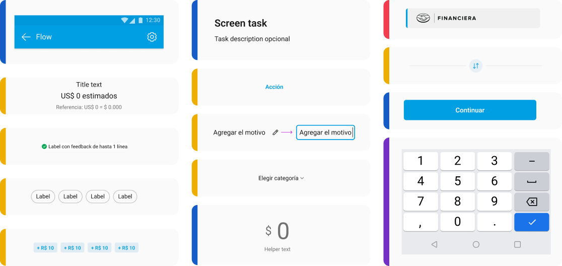 Grade de componentes reutilizáveis da Amount Screen: flow header, title text, feedback label, tags, screen task, ação, campo de motivo, seletor de categoria, helper text, financeira, switch, CTA e teclado numérico
